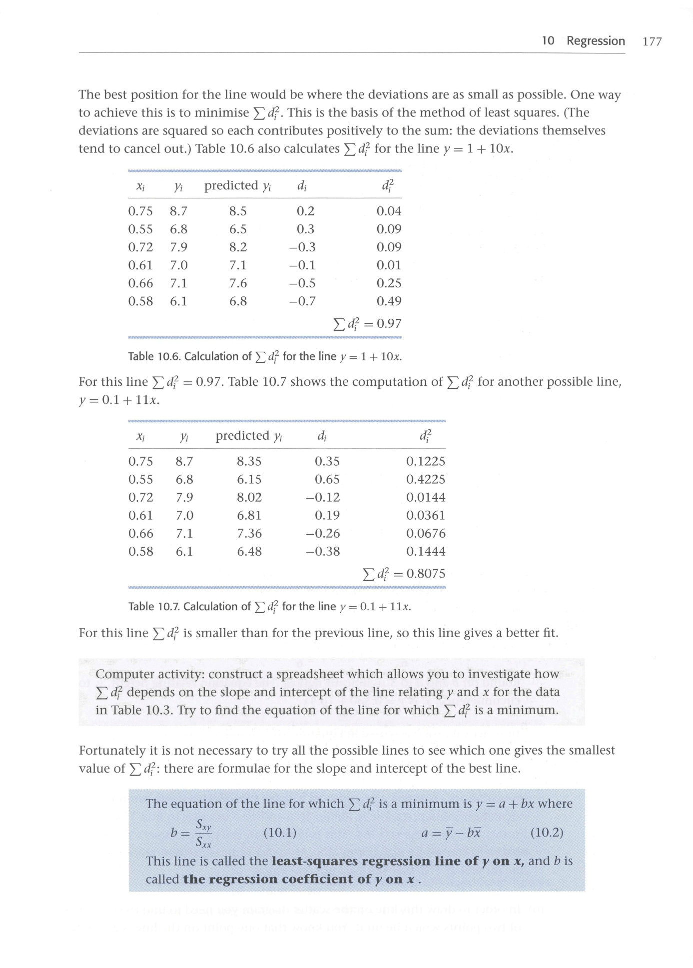 Cambridge Statistics